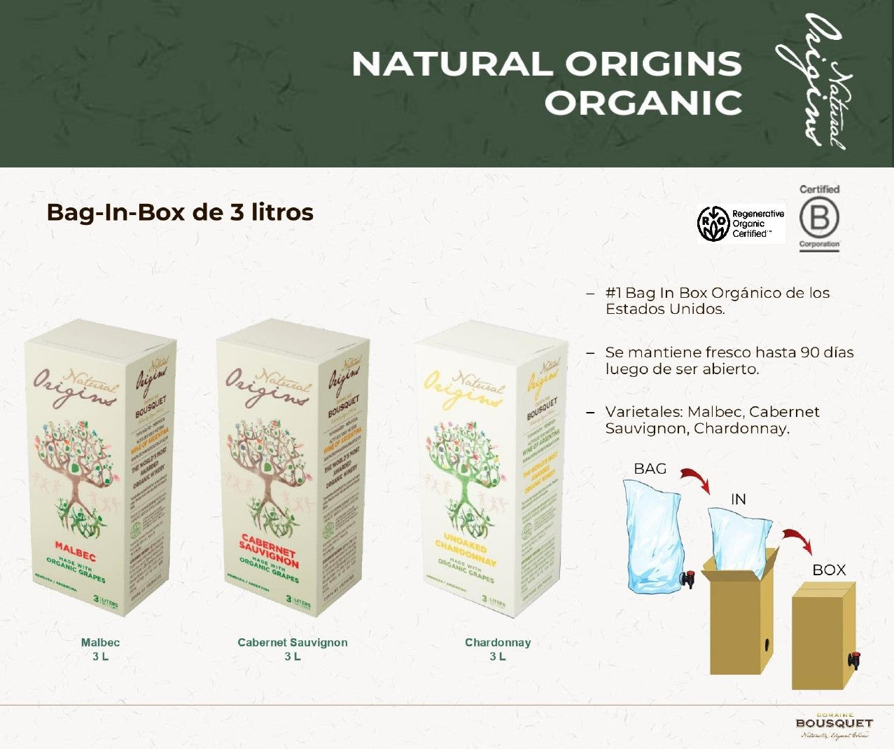 ¡PRÓXIMAMENTE! Caja x2 Bag-in-Box 3lts Natural Origins Rosé + Sauvignon Blanc Orgánico