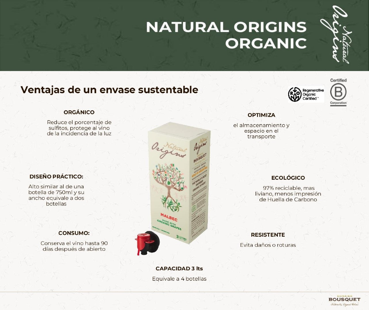 ¡PRÓXIMAMENTE! Caja x2 Bag-in-Box 3lts Natural Origins Rosé + Sauvignon Blanc Orgánico